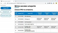 WEB-интерфейс шлюза кассовых аппаратов  список РРО 